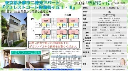 Well-Kept Studio Property in Sekido 0