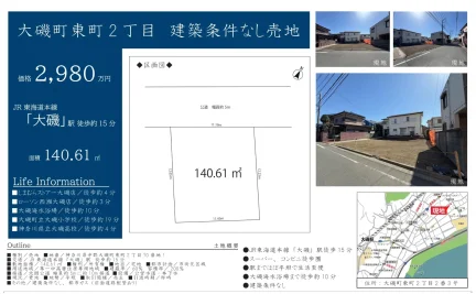 大磯町東町２丁目 0