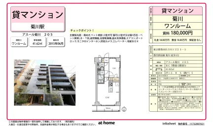 アスール菊川 205 205号 0