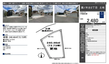 藤ノ木台2丁目 土地 0