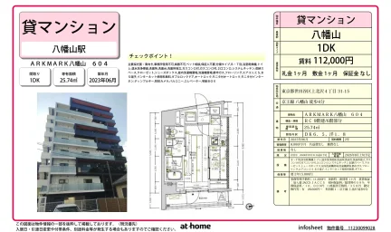 Modern 1DK Condo Near Station in Kamikitazawa 0