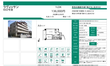 ラヴィッサン 602号 0