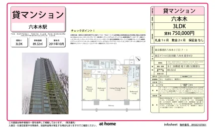 THE ROPPONGI TOKYO CLUB RESIDENCE 3204 0