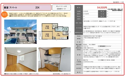 ポム・ド・テールW 101号 0