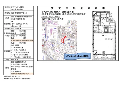 アスティオン城南 502号 0