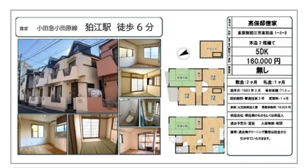 高保借家 0