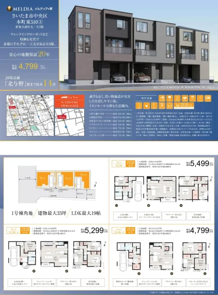 MELDIA メルディアの家 1121号 0