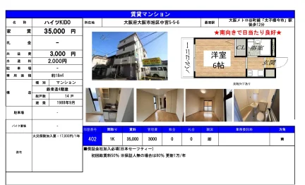 ハイツKIDO 0
