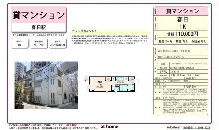 TRM本郷真砂 0