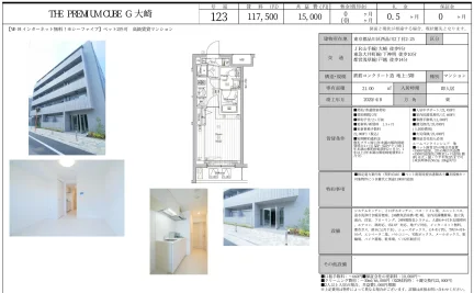 THE PREMUM CUBE G 大崎 123号 0