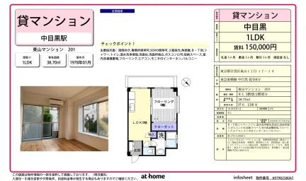東山マンション 0