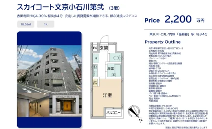 スカイコート文京小石川第弐 3号 0
