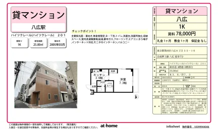 ハイツクレール 0