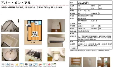 アパートメントアル 0