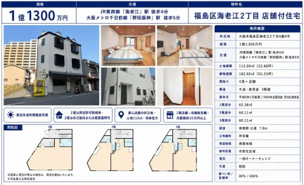 大阪府大阪市福島区海老江2丁目 0