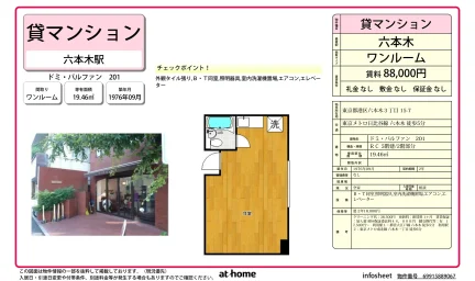 ドミ・パルファン 0