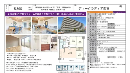 ディークラディア西宮 2階 0