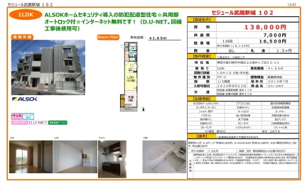 セジュール武蔵新城 102 102号 0