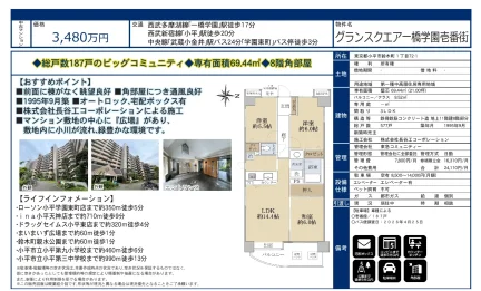 グランスクエアー橋学園壱番街 0