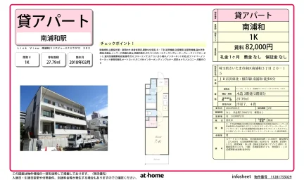 Link View 南浦和 0
