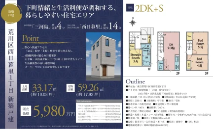 荒川区西日暮里1丁目新築戸建 0