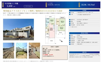 今川団地31号棟 0