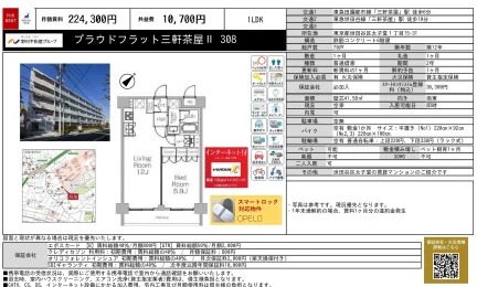 プラウドフラット三軒茶屋II 308 308 0