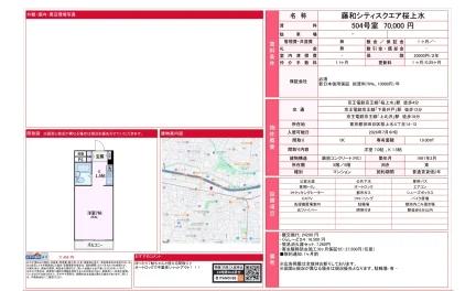 藤和シティスクエア桜上水 504号 0