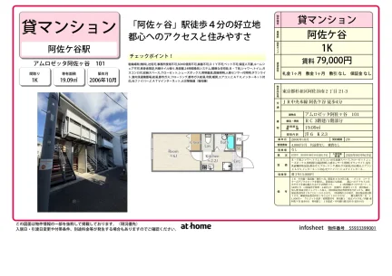 Studio Condo Near Station in Asagayaminami 0