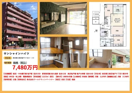 Spacious 4-Bedroom Condo in Kameido 0