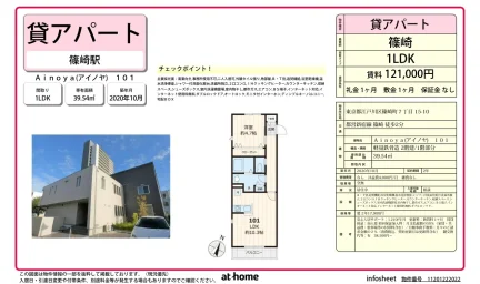 Modern 1LDK Condo Near Station in Minamishinozakimachi 0