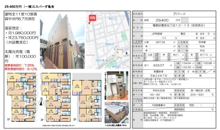 High-End Property Near Station in Kameari 0