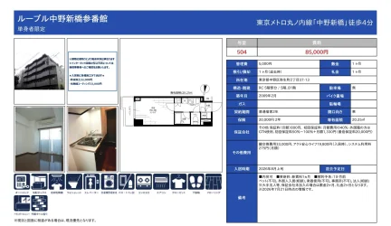 ルーブル中野新橋参番館 504号 0