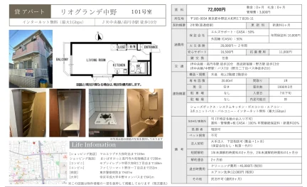 リオグランデ中野 101号 0