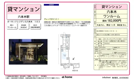 オーキッドレジデンス六本木 0