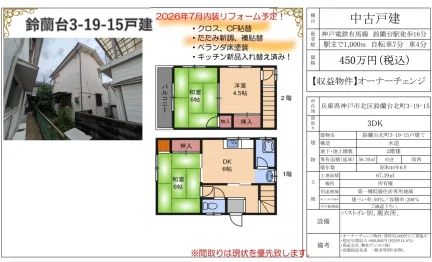 Vintage 3-Bedroom House in Suzurandaikitamachi 0