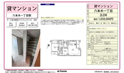 ザ六本木東京クラブレジデンス2501 2501 0
