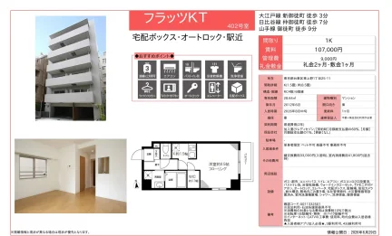 フラッツKT 402号 0