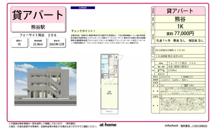 フォーサイト熊谷 0