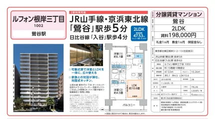 ルフォン根岸三丁目 1002 1002号 0