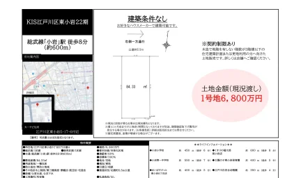 KIS江戸川区東小岩22期 0