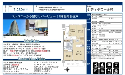 シティタワー金町 0