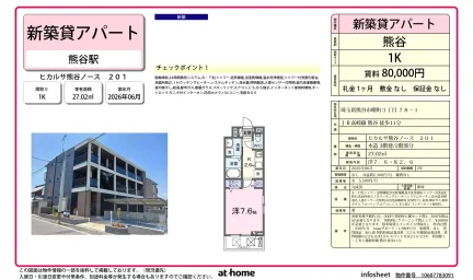 ヒカルサ熊谷ノース 0