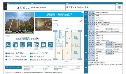 美浜東エステート11号棟 11号 0