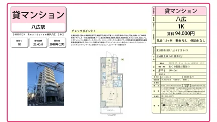 SHOKEN Residence 東京八広 502 502 0