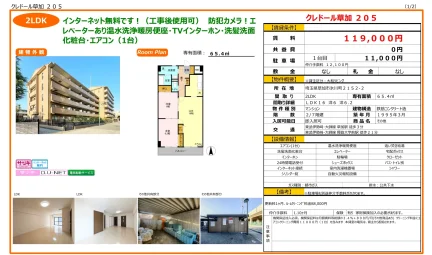 クレドール草加205 205号 0