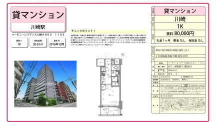 ハーモニーレジデンス川崎 #002 1103 1103号 0