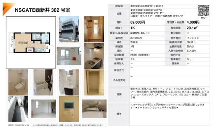 NSGATE西新井 302号室 302号 0