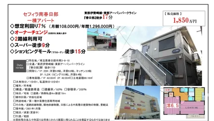 Property in Minami 0