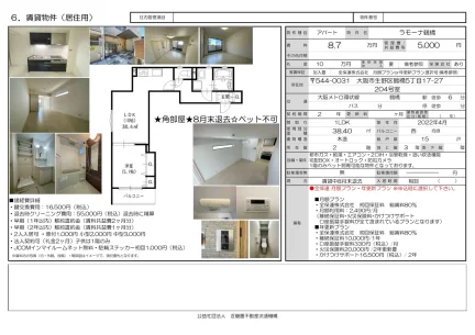 Modern 1-Bedroom Condo in Tsuruhashi 0